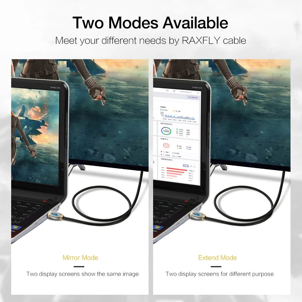 RAXFLY HDMI кабель 4K видео кабель 3D HDMI к HDMI 2,0 кабель Шнур для Apple tv Box HD tv lcd проектор для ноутбука PS4 сплиттер переключатель