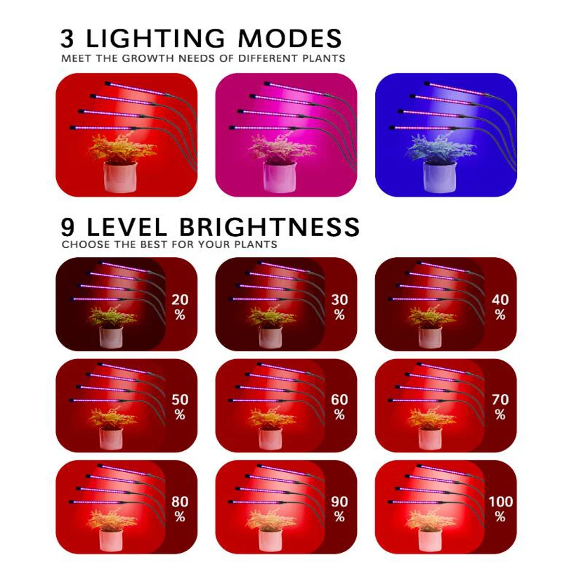 5V usb LED Grow Light Full Spectrum Phyto Lamp For Indoor Vegetable Flower Plant Tent Seedlings Seeds Phyto light