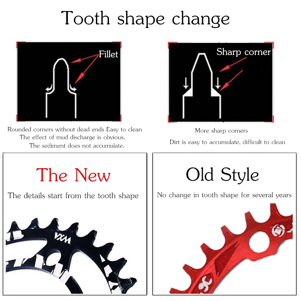 VXM профиль зубцов цепное колесо 96BCD 32 T/34 T/36 T/38 T круглая узкая широкая цепь MTB велосипедная система Запчасти для велосипедов