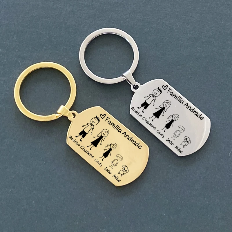 Брелок на заказ с портом для семьи брелок выгравированными семейными именами