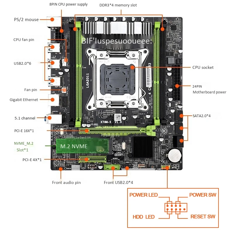X79M-S 2.0 Motherboard LGA2011 M-ATX USB2.0 SATA2.0 M.2 NVME SSD 64GB DDR3 RAM Memory Support for I