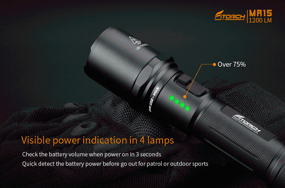 Fitorch MR15 XP-L HD 1200LM 5Modes Dual Switch USB Rechargeable Powered Indicator LED Flashlight Lantern Torch Lamp Spotlight