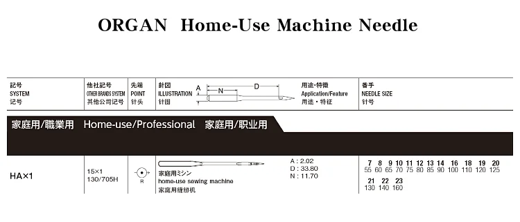 10 PCS Organ HAX1 Home Use Sewing Needles For Domestic Sewing Machine Fit JANOME SINGER BROTHER Houshold Sewing Accessories