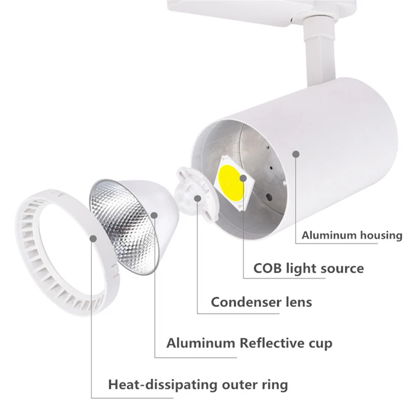 Рельсовая лампа светодиодный Трековый светильник алюминиевый потолочный рельсовый трек светильник ing Spot Rail Замена прожекторов галогенные лампы софиты потолочные точечные светильники пото прожектор Трековые системы