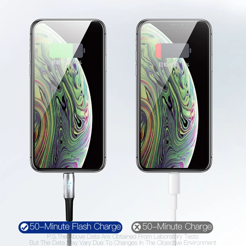5А быстрая зарядка usb type C кабель для передачи данных для samsung S8 Xiaomi зарядное устройство 3A Быстрая зарядка для iPhone микро-кабели для iPhone 11 huawei