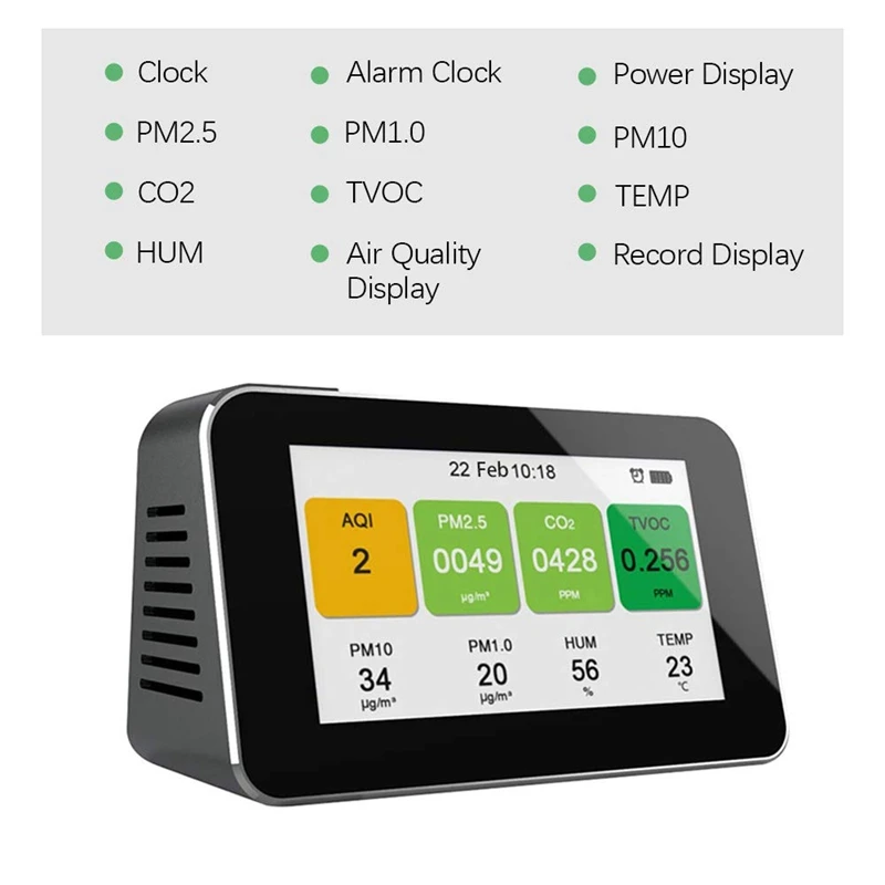 US $106.37 Air Quality Detector 5 in 1 Multifunctional Portable Air Detection CO2 PM25 PM10 PM10 TVOC for Home Outdoor