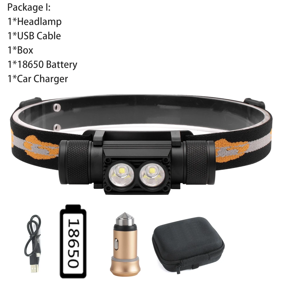 BORUiT D25 Dual LED Headlamp 6-Mode 1200LM Powerful