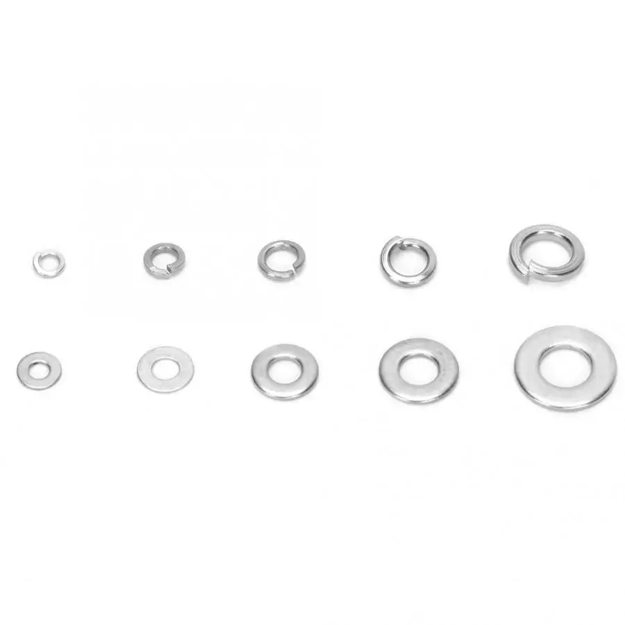 Hdbb204cf92314a3bbb2fbf80cf48d