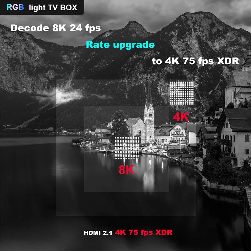 ТВ-приставка LEMADO RGB светильник Android 9,0 Amlogic S905X3 4 Гб ОЗУ 64 Гб ПЗУ 4K HD Netflix Google голосовой помощник Android tv Box 8K