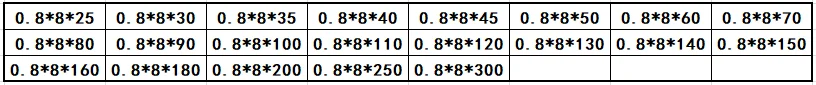 0.8-8