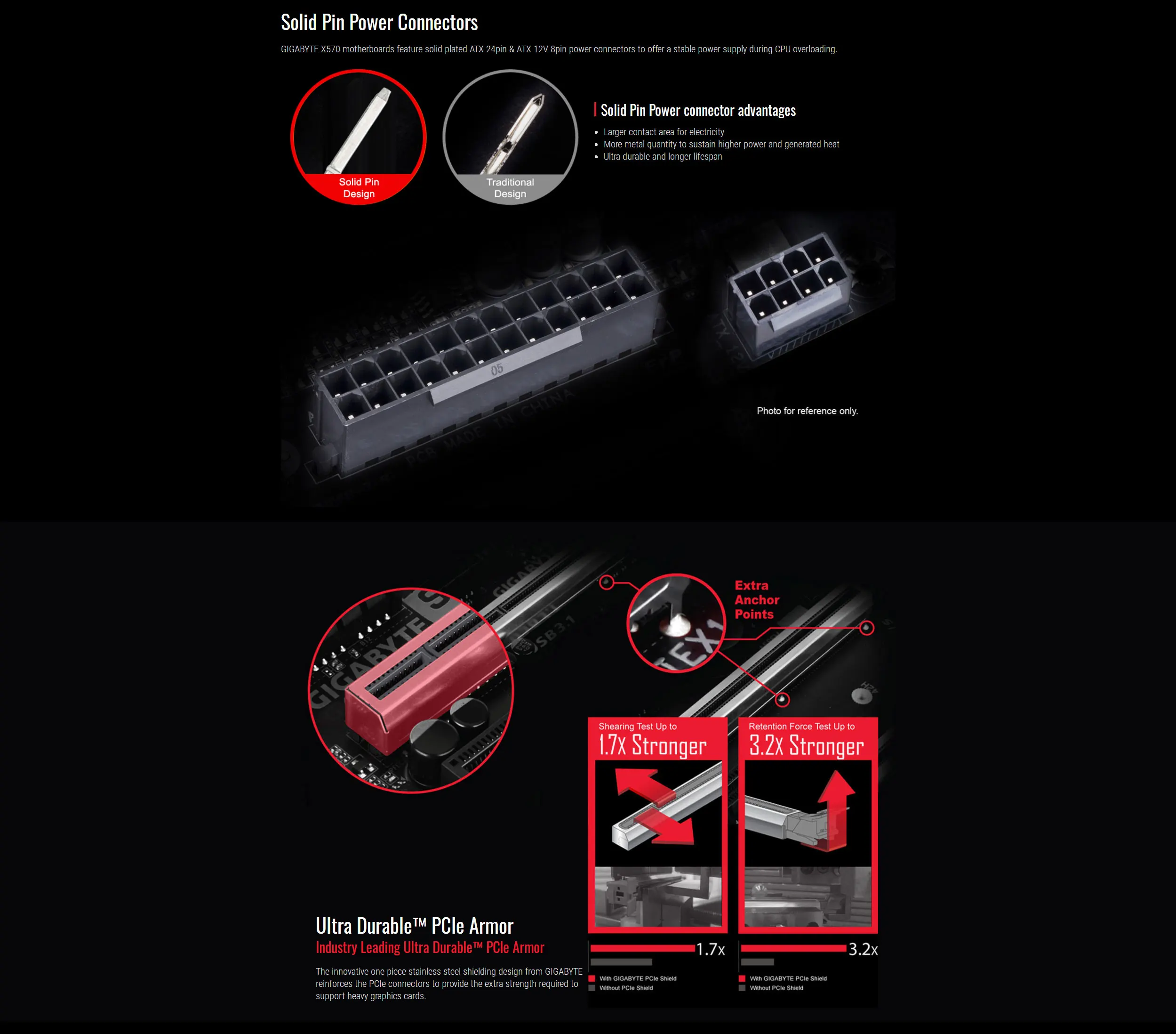 Gigabyte GA X570 GAMING X ATX AMD X570/M.2/DDR4/Double Channels/SSD/128G/USB3.2/STAT3.0/New/Can support R9 3900x cpu/ Socket AM4