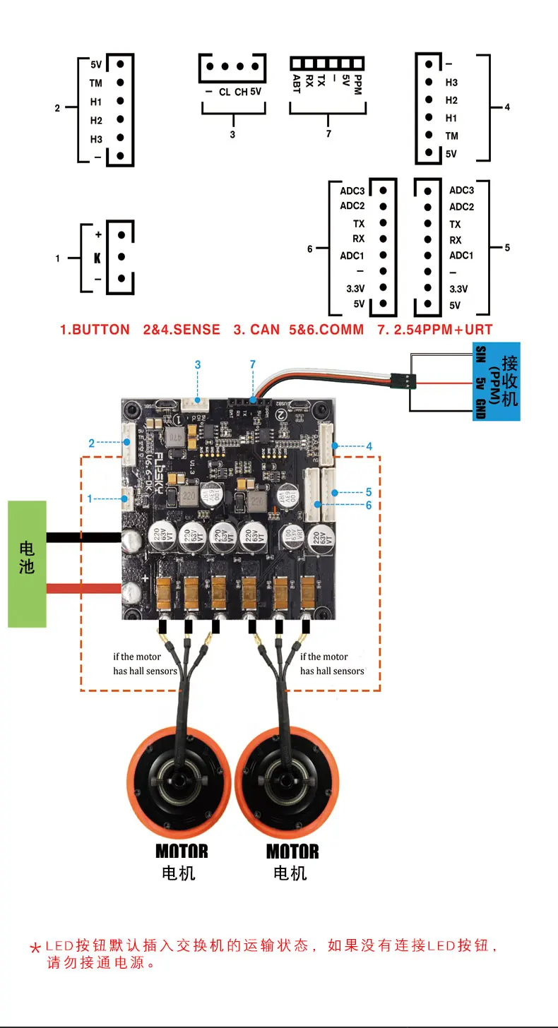 FLIPSKY двойной привод ESC6.6 коллекция издание 200A с огненным цветком переключатель теплоотвод VESC