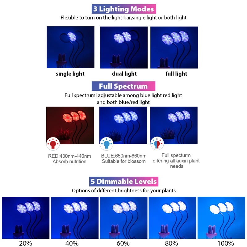  45W Dimmable Plant Grow Light 2/3 Heads 78/117 LED Beads Timing Full Spectrum Phyto Grow Tube Lamp  - 4000103534906