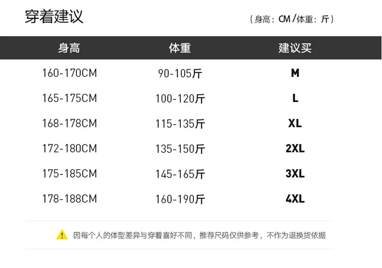 Spring And Autumn New Style Korean-style Bib Overall Men's Versatile Popular Brand Ankle Banded Pants Multi-pockets Casual