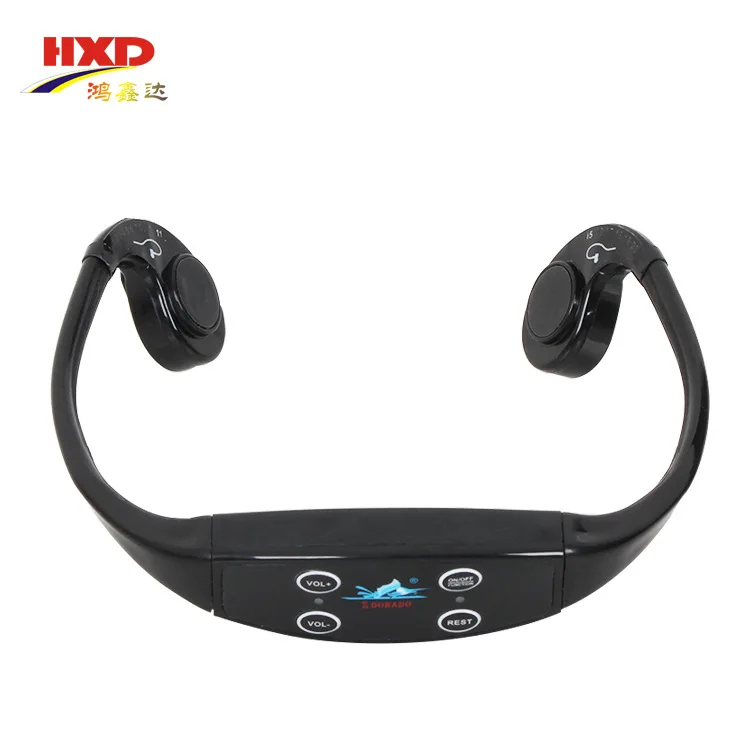 Многофункциональная Спортивная гарнитура для костной проводимости MP3