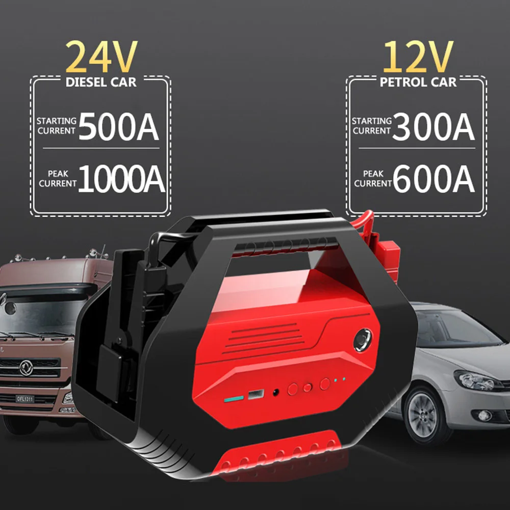 32000mAh 12V/24V High Capacity Car Jump Starter Power Bank Portable Emergency Car Booster Large Truck Power Supply Emergency