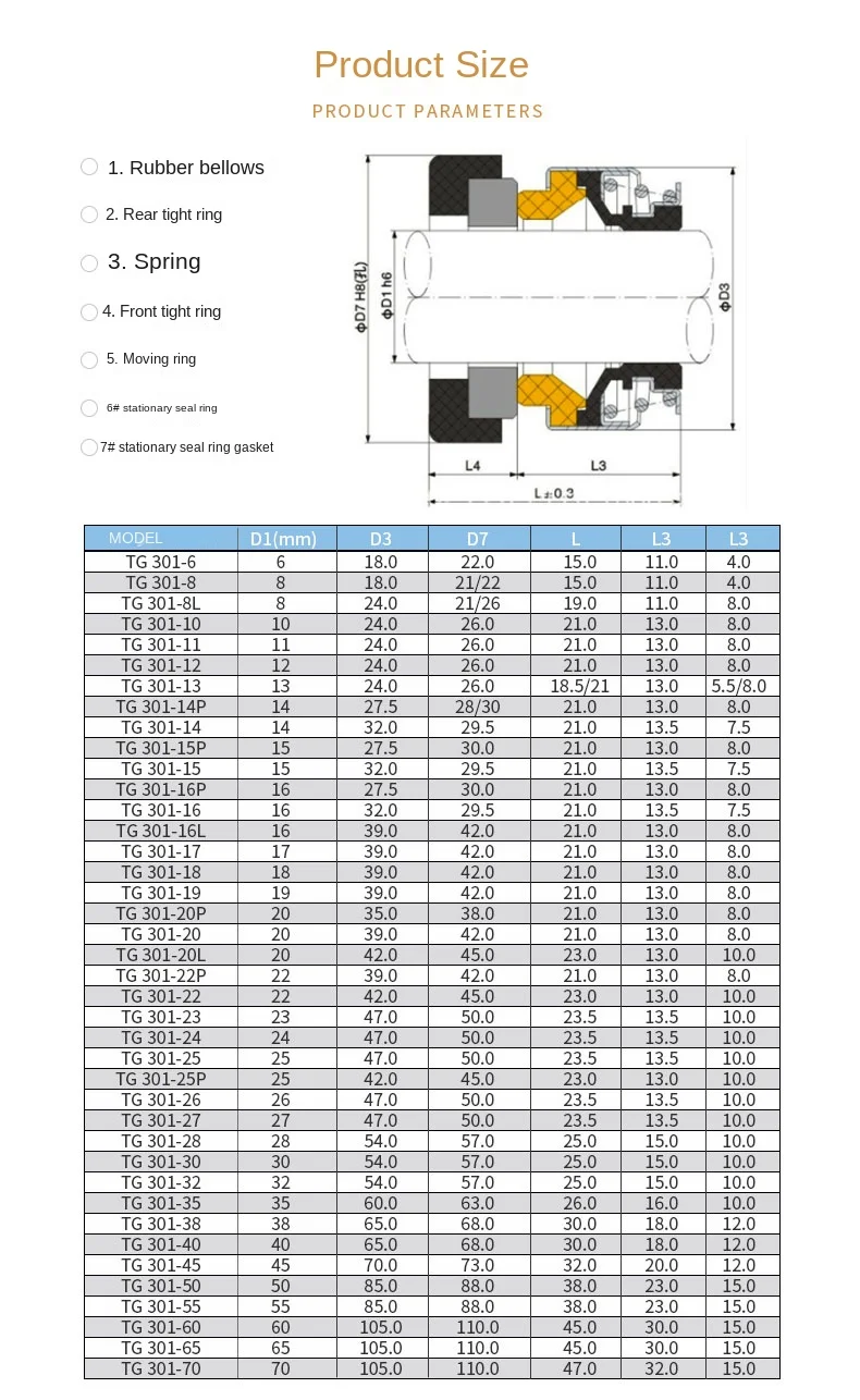 301 Series Water Pump Mechanical Shaft Seal - Fits 8-40mm Circulation Pumps With Ceramic & Carbon Rings
