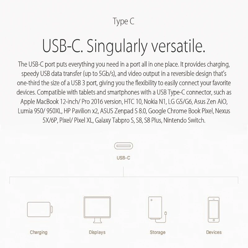 Vinsic светодиодный дисплей usb type C двойной порт автомобильное зарядное устройство Универсальный мобильный телефон автомобильное зарядное устройство для Xiaomi samsung S8 S9 iPhone X планшет