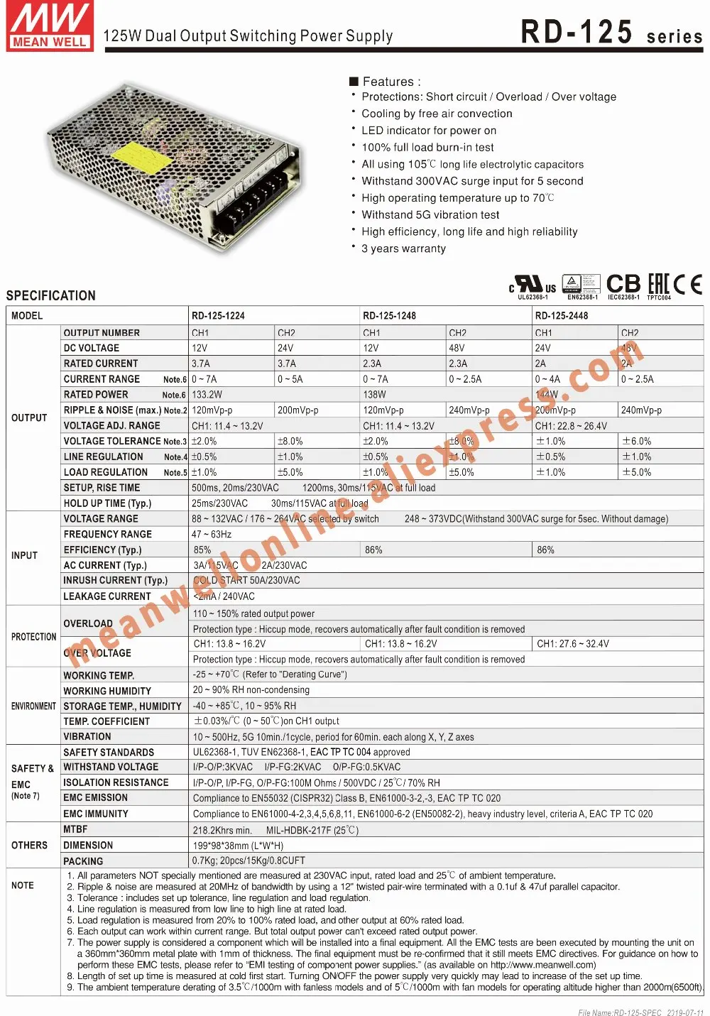RD-125-SPEC-2