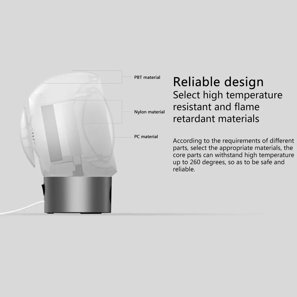 Мини-планеты электрический нагреватель 220V 500W Портативный Настольный маленький вентиляторный обогреватель 9-Скорость Температура теплее машина для зимы