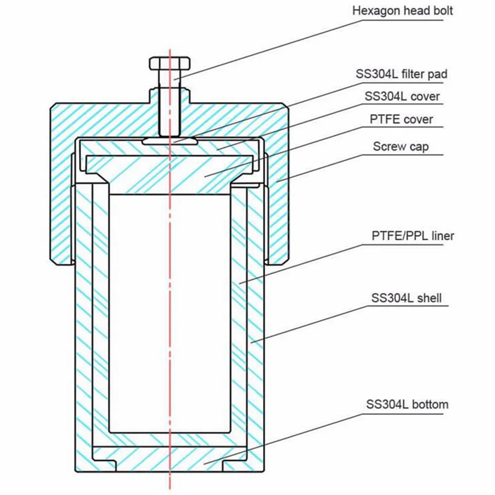실험실 반응기 공급 업체 100-300 PTFE 라이닝 열수 합성 오토 클레이 반응기 3Mpa 고압 소화 탱크