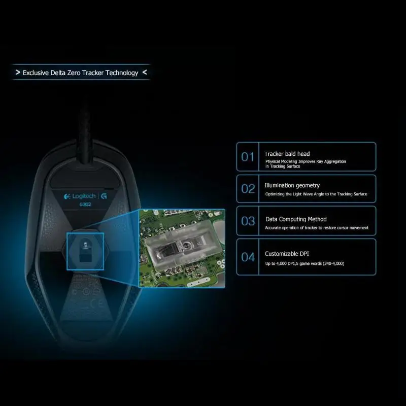 Игровая мышь logitech G302 Daedalus Prime MOBA, 6 кнопок, проводная мышь для ПК