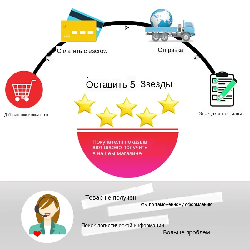 HTB1LX.nRVXXXXXSapXXq6xXFXXXh