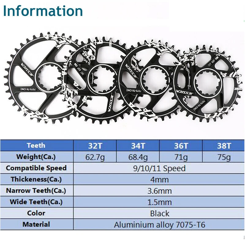 Велосипедная Звездочка CNC AL 7075 смещение 6 мм 32 т 34 Т 36 т 38 т MTB Дорожная велосипедная передняя звезда для SRAM прямое Крепление кривошипа 10s 11s 12s