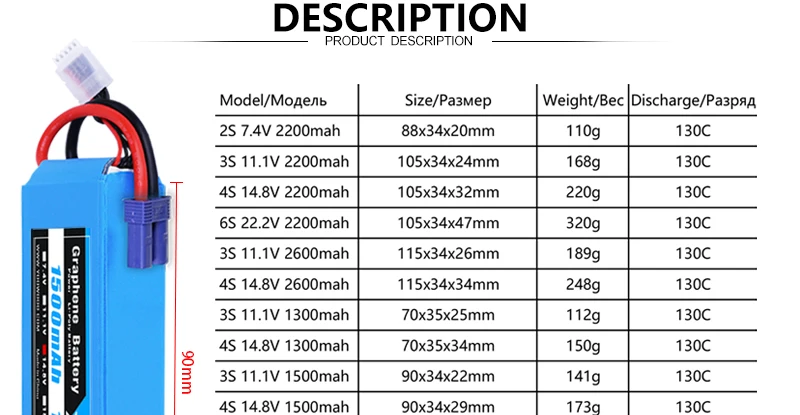 2PCS Yowoo Graphene 2S 3S 4S 6S Lipo Battery - 2200mah 2600mah 1300mah 1500mah EC3 T XT60 Plug 130C RC Airplanes Car Drone Parts 7 2PCS Yowoo Graphene 2S 3S 4S 6S Lipo Battery, Graphene battery doesn't mean material is graphene, it is lithium and