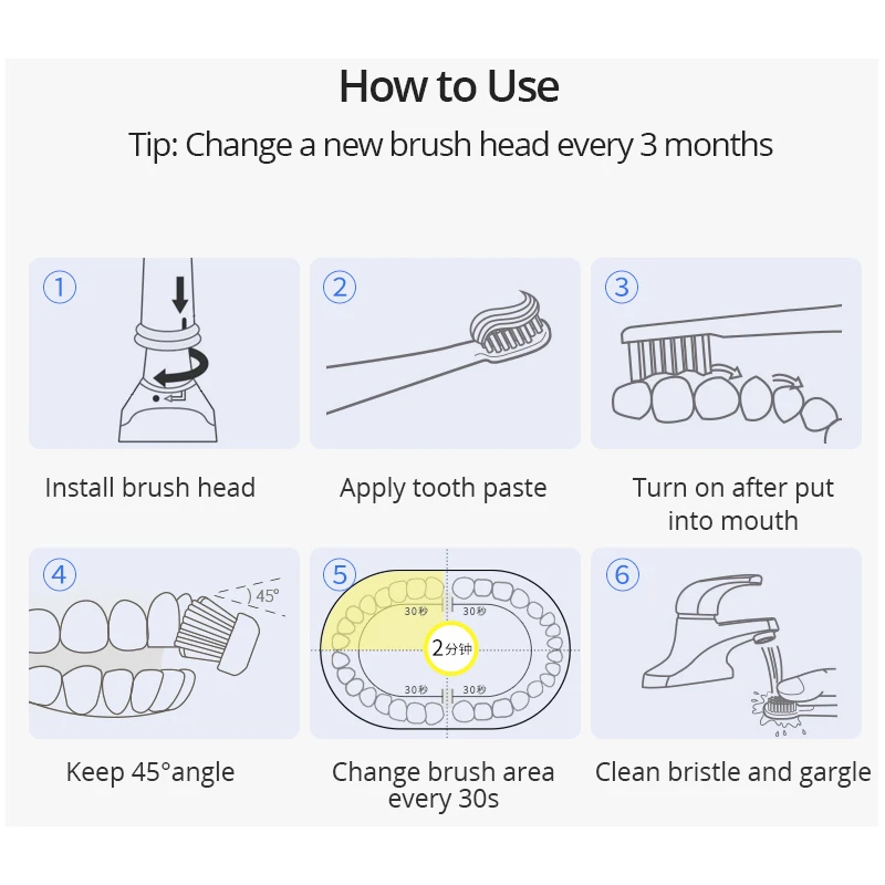 SEAGO Sonic Electric Toothbrush USB Rechargeable With Adults 5 Replacement Heads For Gift Black Swift Start Timer Toothbrush SEAGO Sonic Electric Toothbrush USB Rechargeable With Adults 5 Replacement Heads For Gift Black Swift Start Timer Toothbrush