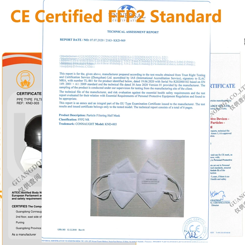 FFP2 маска KN95 фильтр FFP2Mask 5 Слои защитное покрытие уход за кожей лица моющиеся маски