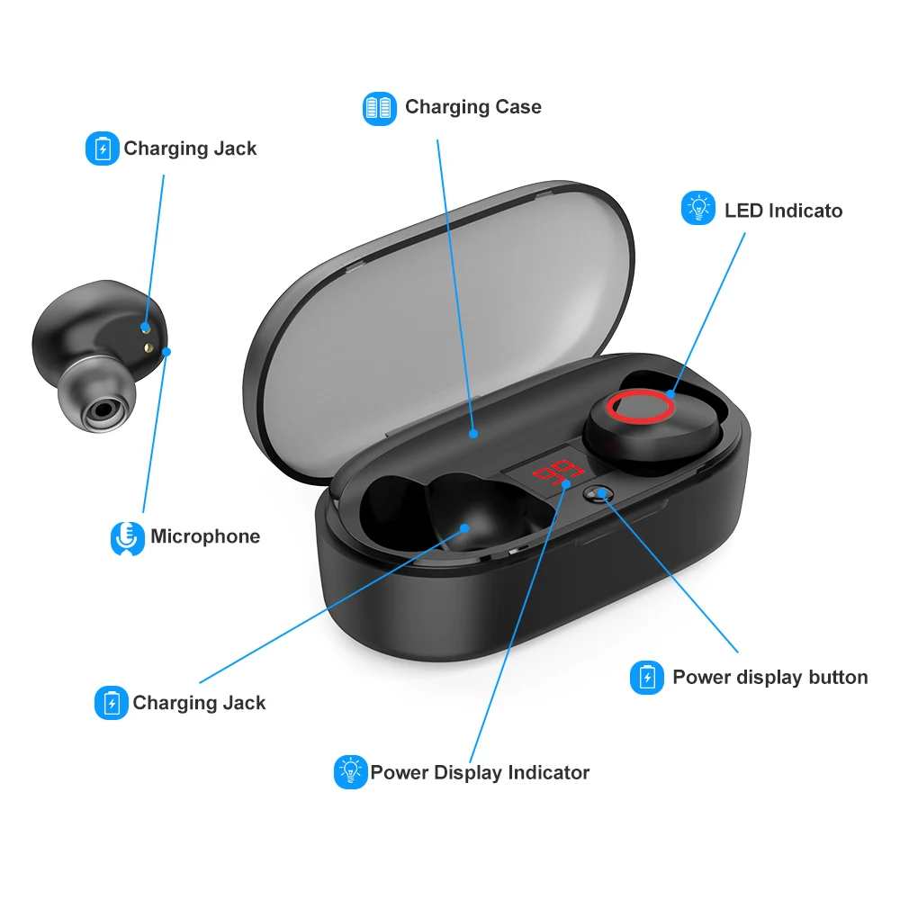 Модный светодиодный дисплей TWS Bluetooth наушники V5.0 шумоподавление IPX4 мини Беспроводные спортивные наушники HiFi стерео наушники с микрофоном