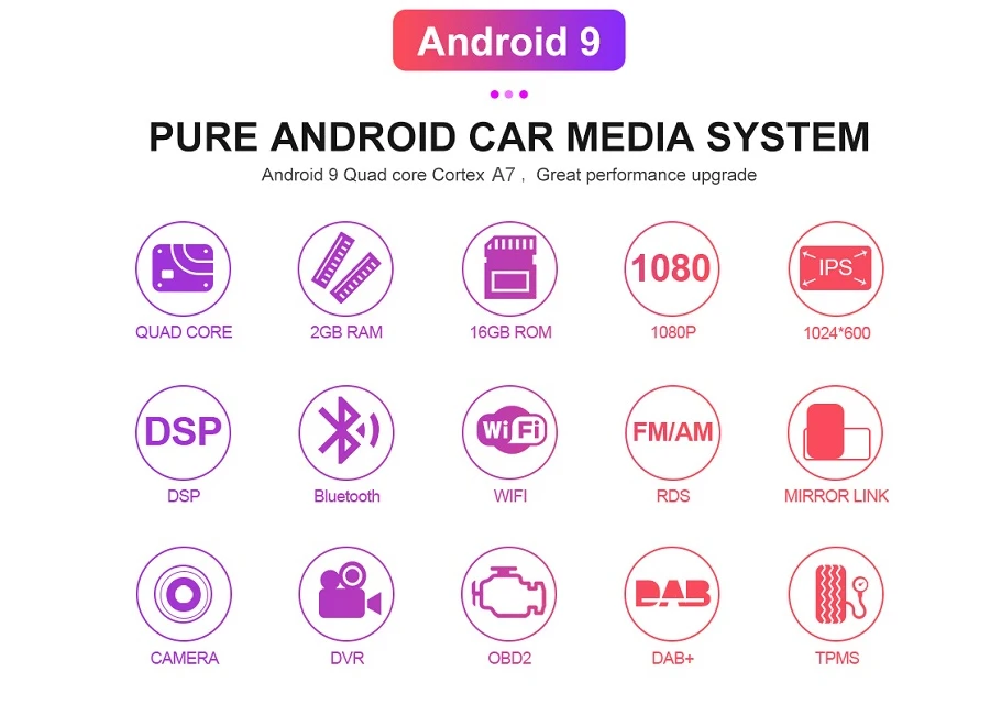 Sale Android 9.0 Octa Cores Car DVD Player Stereo System For Toyota Sequoia Tundra  Multimedia GPS Radio Navigation 4