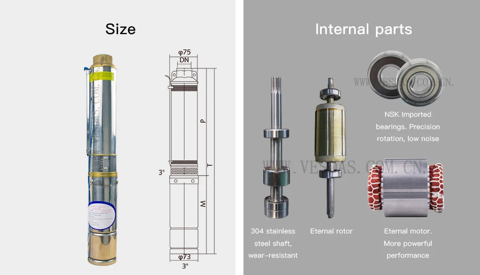 3SSW-水泵-详情页_02