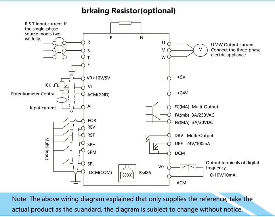 主轴+变频器详情页_25