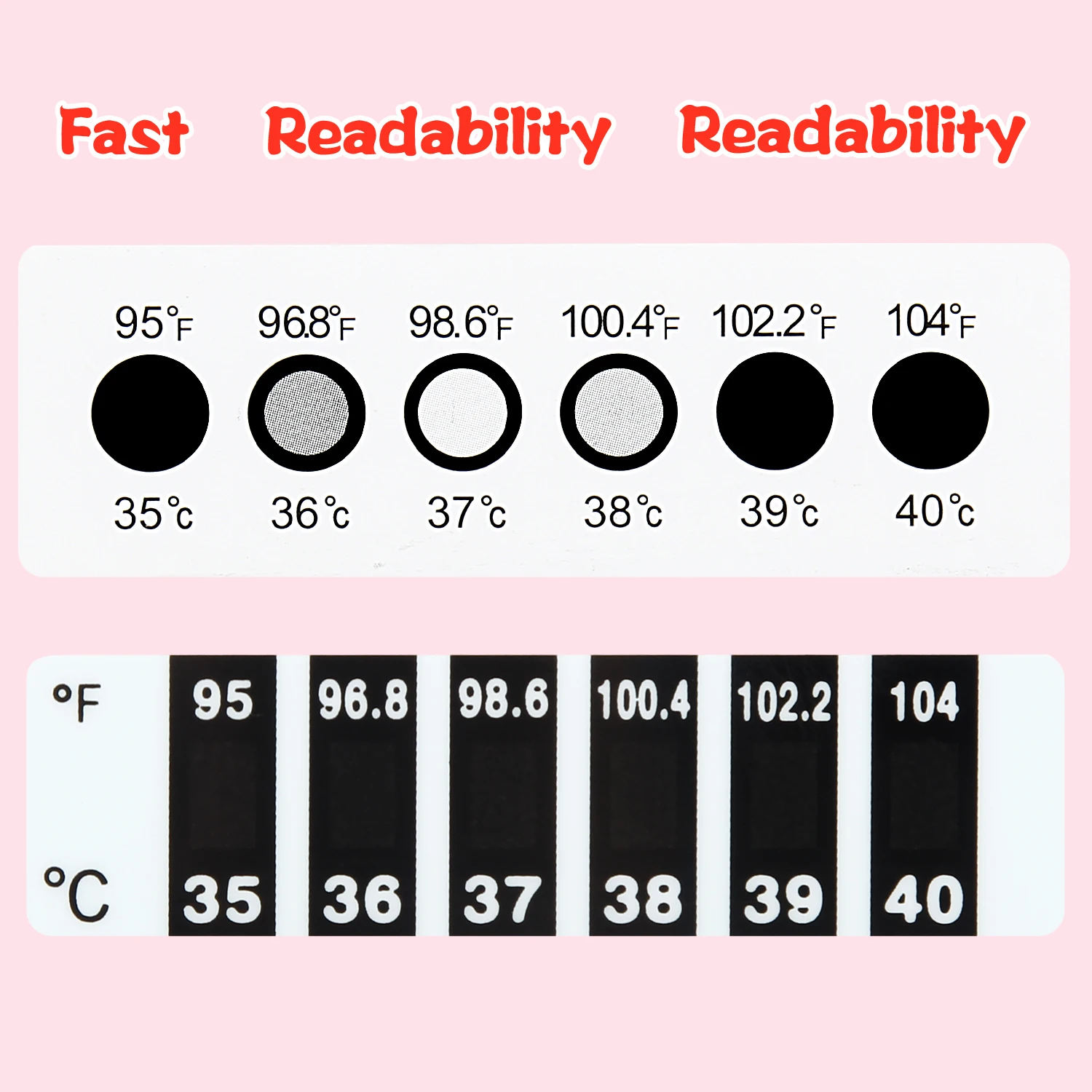 Термометр для измерения температуры тела тест на проверку лба детей и взрослых
