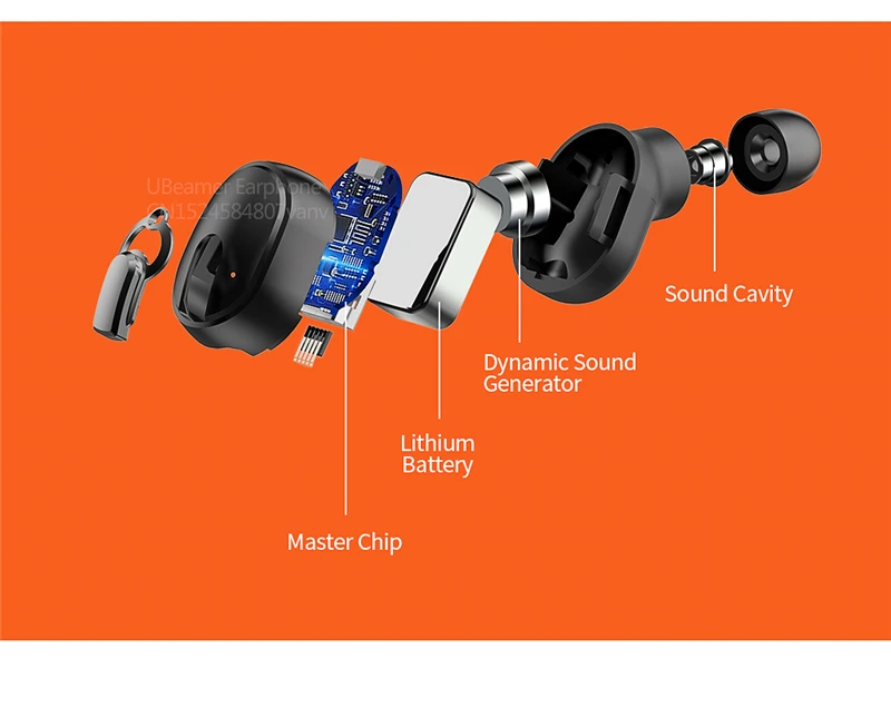 UBeamer TWS мини настоящие беспроводные стерео наушники Bluetooth V5.0 шумоподавление Высокая чувствительность контроль за рубежом