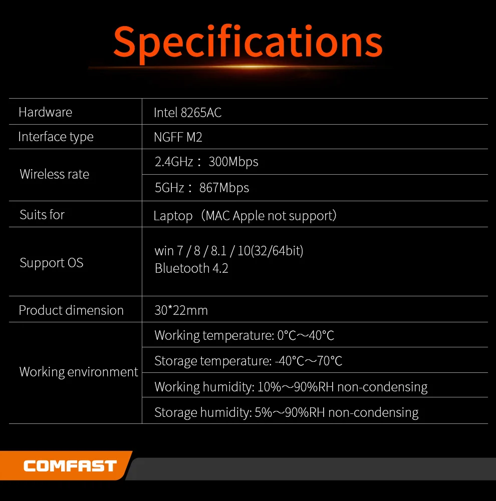 Comfast 1200 Мбит/с гигабитный двухдиапазонный 802.11AC 5 ГГц беспроводной Wlan Wi-Fi карта адаптер Bluetooth 4,2 беспроводная wifi карта CF-WP1200