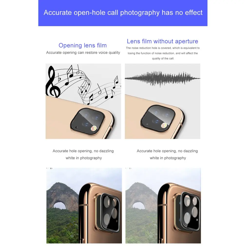 Anti Scratch Phone Accessories Rear Camera Lens Screen Protector Film Ultra Thin Dustprooof Protective Film For Iphone