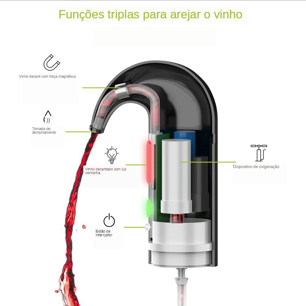 portátil pourer vinho instantâneo dispensador bomba um-toque usb automático recarregável