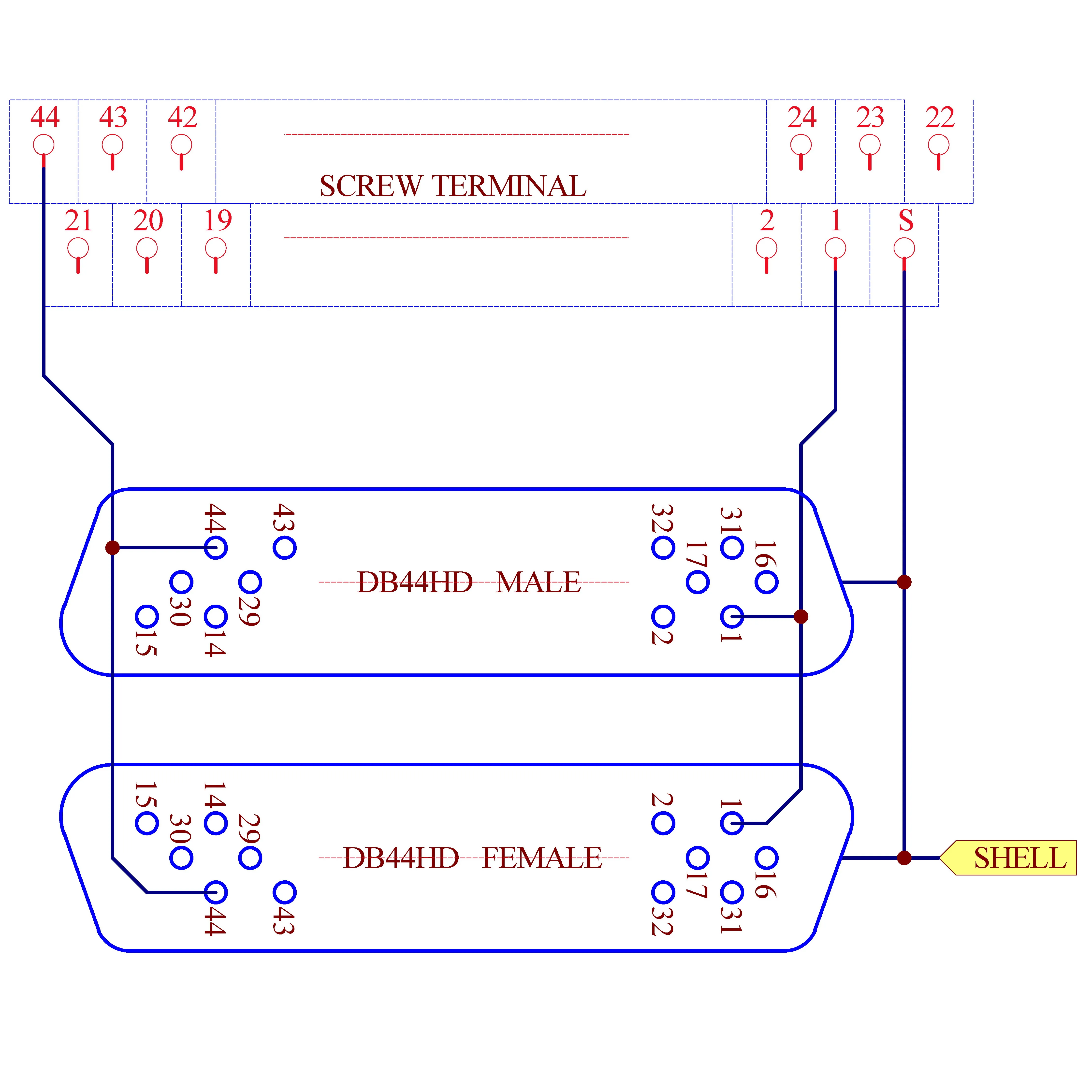 CZH-LABS din-рейку DSUB DB44HD Male/клемма женского типа интерфейсный модуль, Breakout Board