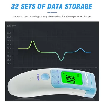 

Digital Thermometer Forehead Ear Non-contact Baby Termometro Infrared LCD Adult Body Fever IR Children Thermometer Laser gun
