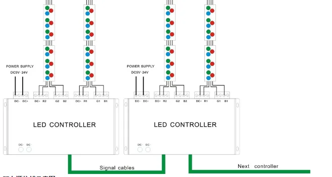 6 каналов DMX декодер постоянное напряжение декодер rgb DMX светодиодный декодер полосы