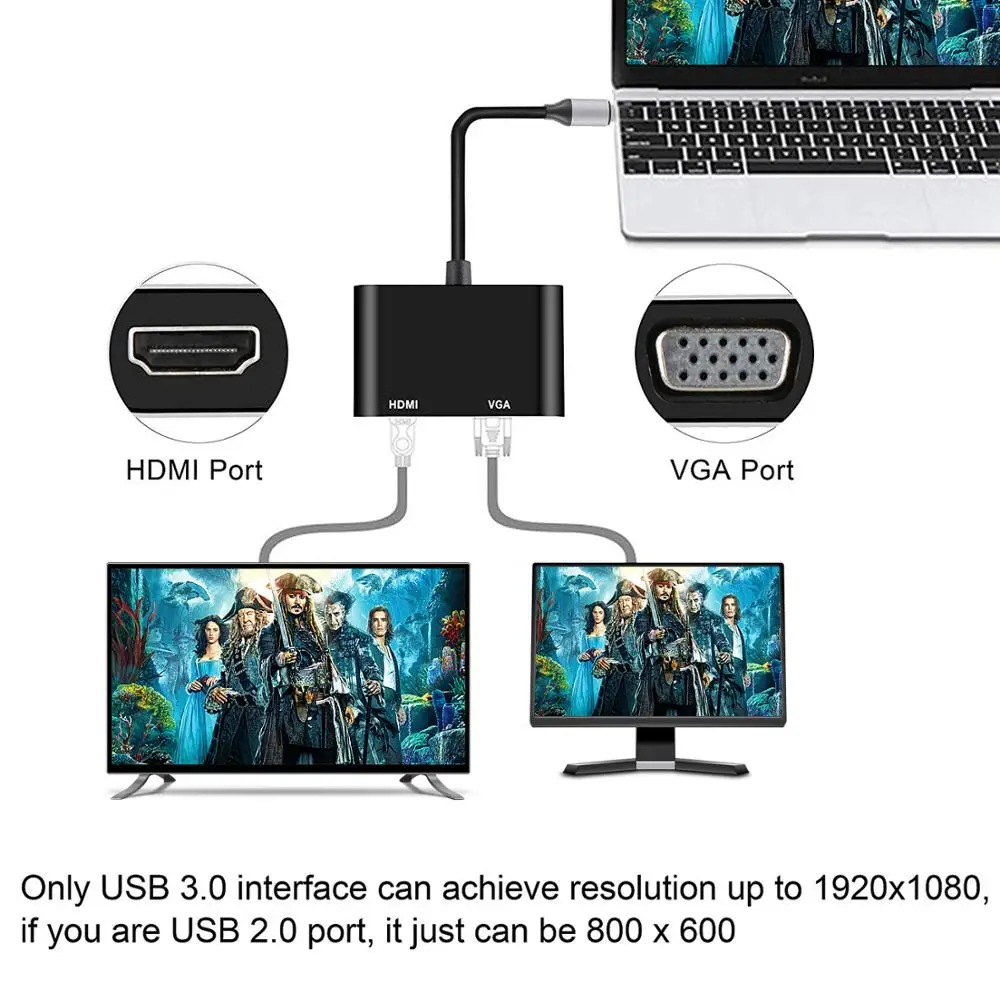 AMKLE usb type C концентратор USB адаптер HDMI VGA 3 1 Видео комбинированный 4K видео Thunderbolt