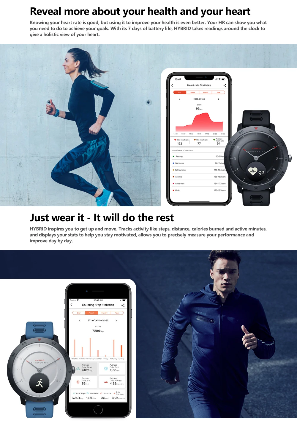 Гибридный модные часы Smart Watch Для мужчин's и Для женщин Водонепроницаемый Bluetooth спортивные часы сердечного ритма крови Давление монитор спортивный трекер