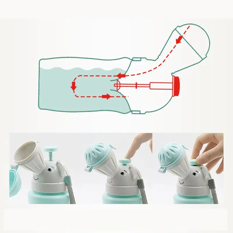 Baby Travel Urinal Pot Portable Baby Hygiene Toilet Urinal Outdoor Car Travel Anti-leakage Potty Boys Girls Car Supply