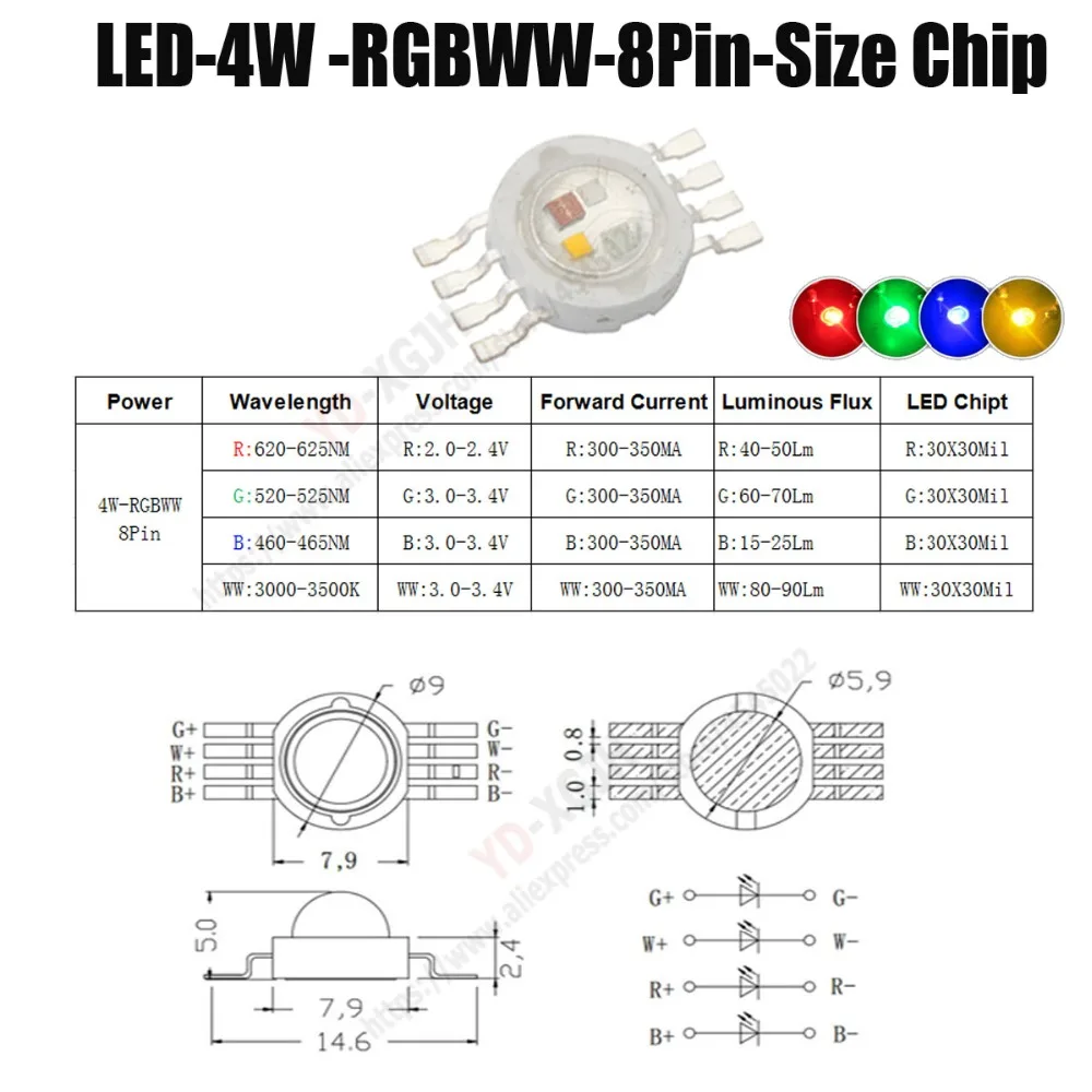 4W-RGBWW-8Pin尺寸图