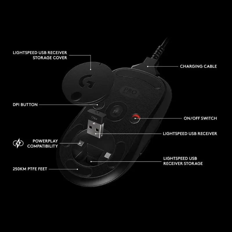 Многофункциональная беспроводная мышь logitech G PRO Lightspeed 16000 dpi Регулируемая Беспроводная игровая мышка