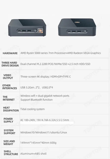 Topton AMD Gaming Mini PC Ryzen 9 5900HX Ryzen 7 5825U 2*DDR4 NVMe SSD 2.5G  LAN Desktop Gamer Mini Computer HTPC USB3.2 WiFi6 - AliExpress
