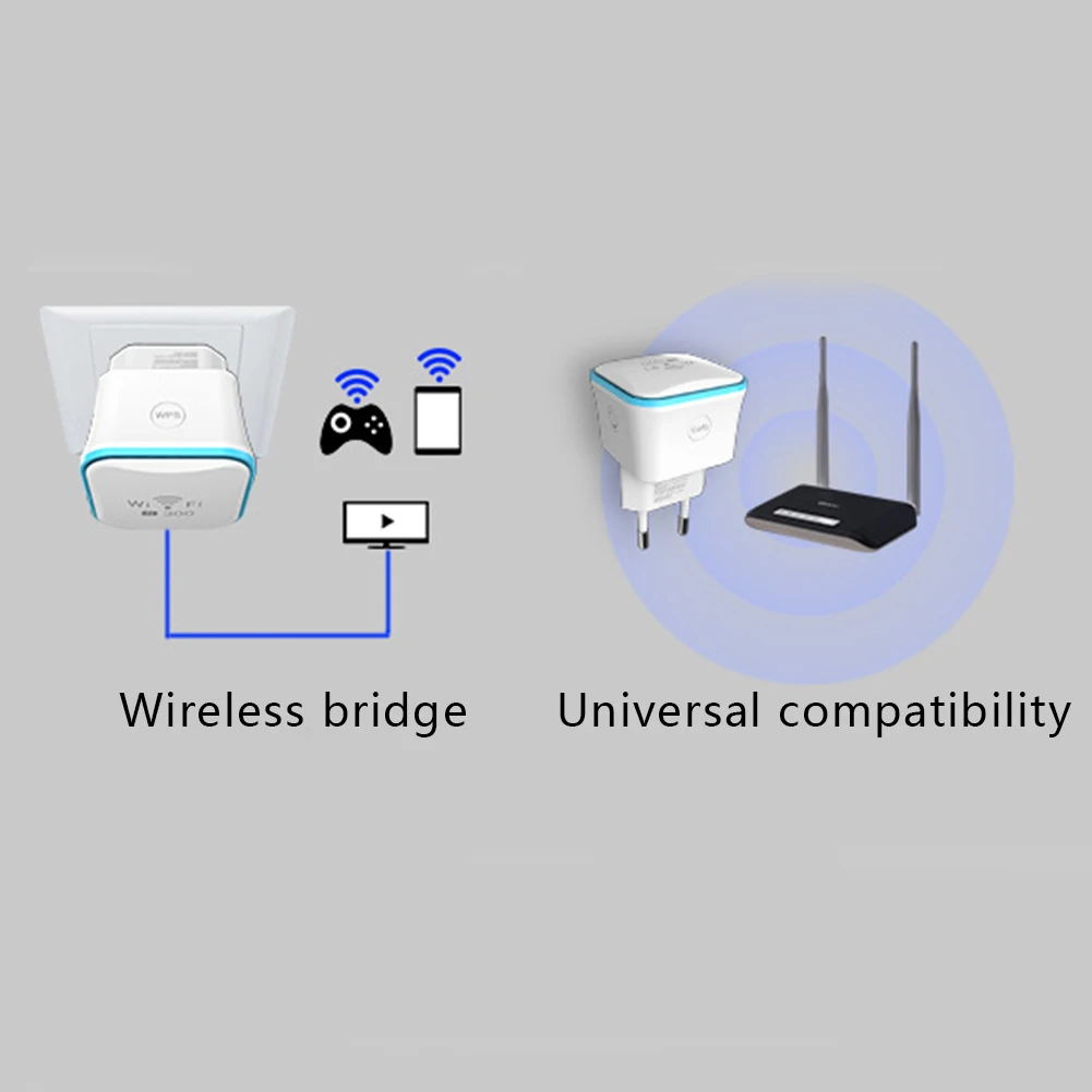 WiFi расширитель диапазона мини беспроводной 300 Мбит/с Wi-Fi ретранслятор Ethernet порт Интернет усилитель сигнала 999